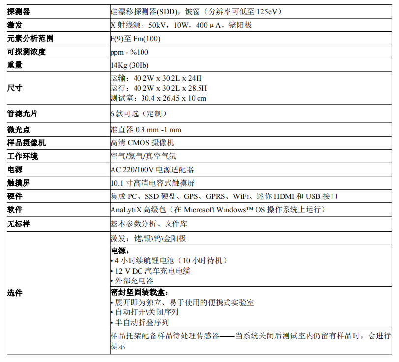 丹仕通|光譜儀